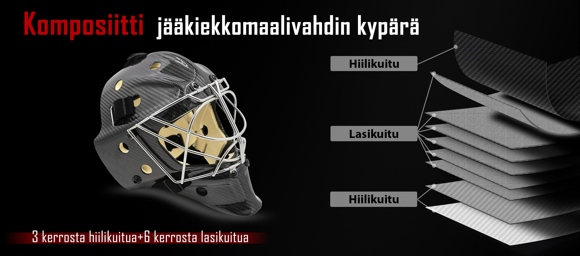 Composite Ice Hockey Goalie Helmet